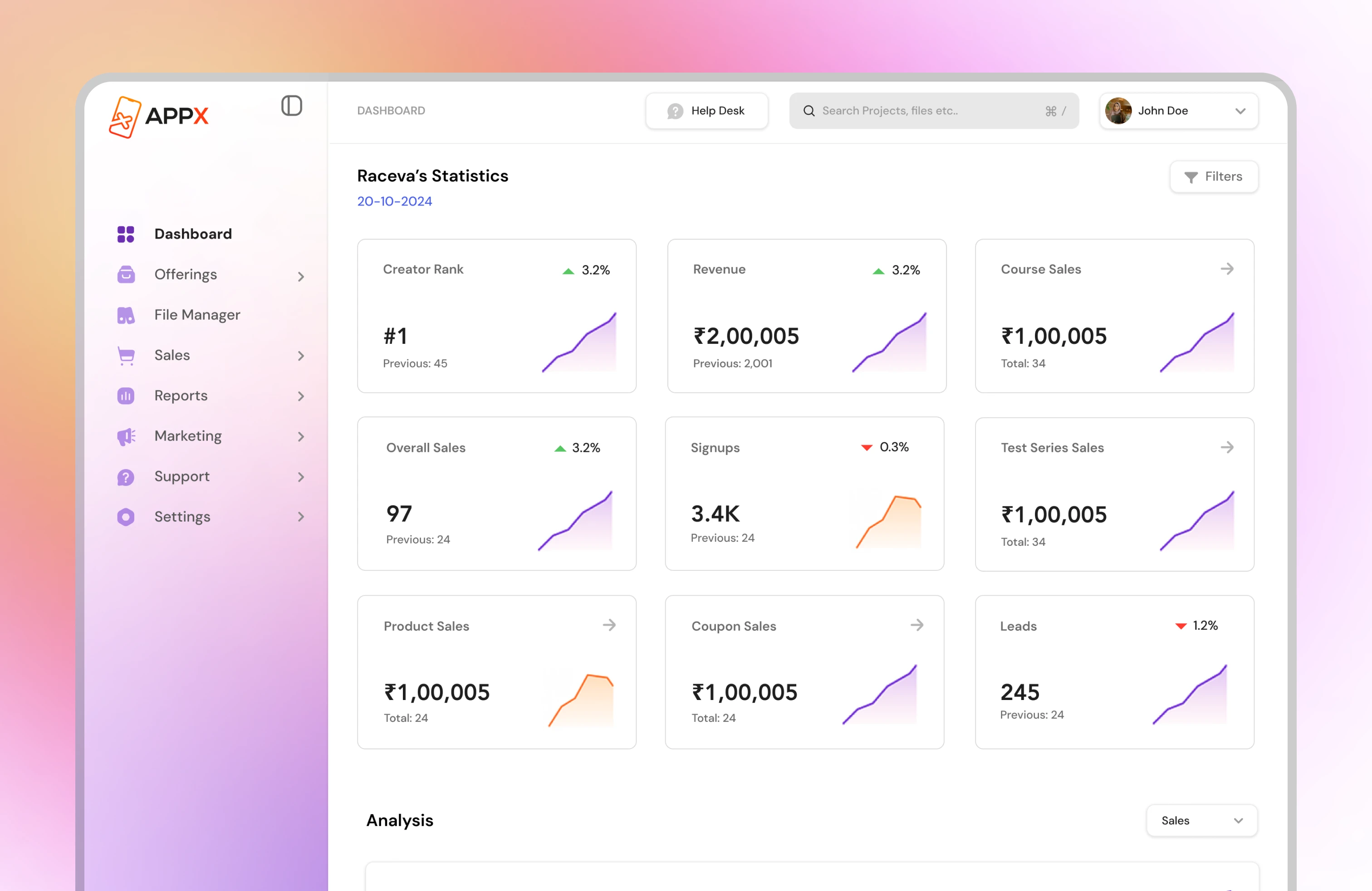 AppX dashboard redesign with sidebar navigation, analytics cards, and sales insights