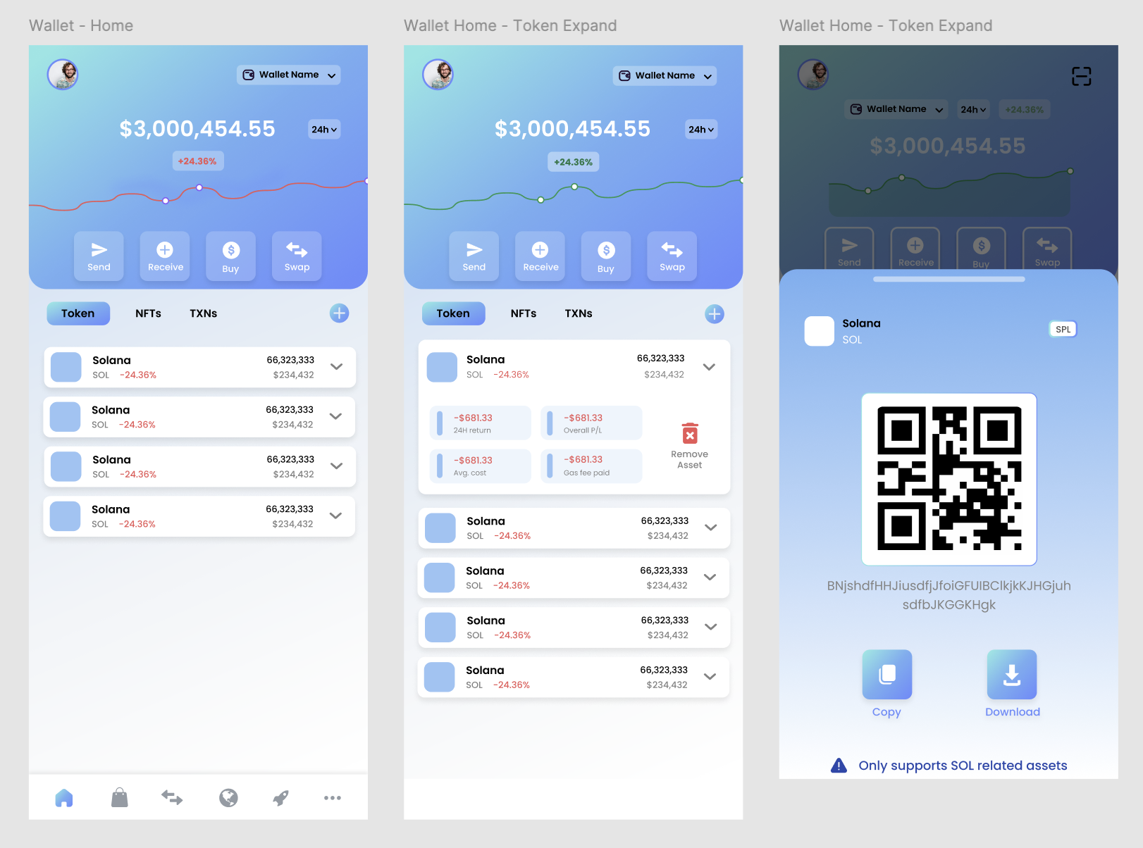 Three mobile wallet screens showing the portfolio home, expanded token details, and a receive-assets QR flow
