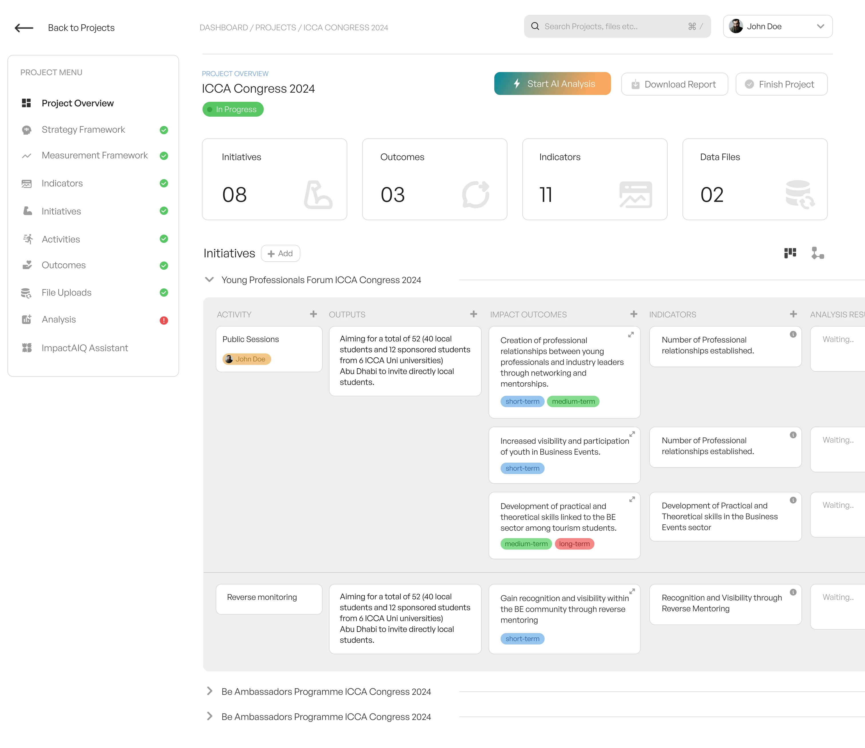 ImpactAIQ project framework board showing initiatives, outputs, outcomes, and indicators